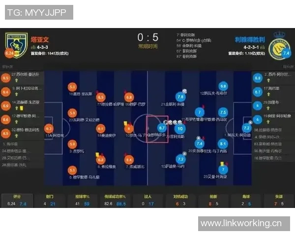 利雅得胜利客场对阵阿首发名单公布C罗缺阵马内科曼菲利克斯均坐替补